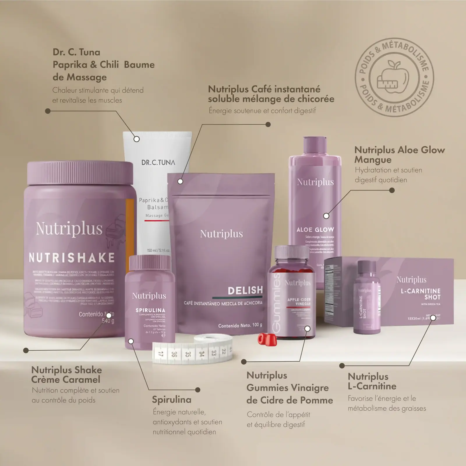 Active Metabolism & Weight Control Set